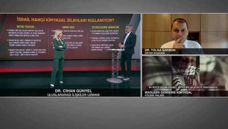 KİMYASAL SİLAH İTHALATINDA SUÇ ORTAKLIĞI | Uzman isimden şok iddia: İsrail sivil halk üzerinde silah testi yapıyor – Dünyadan Haberler | Video