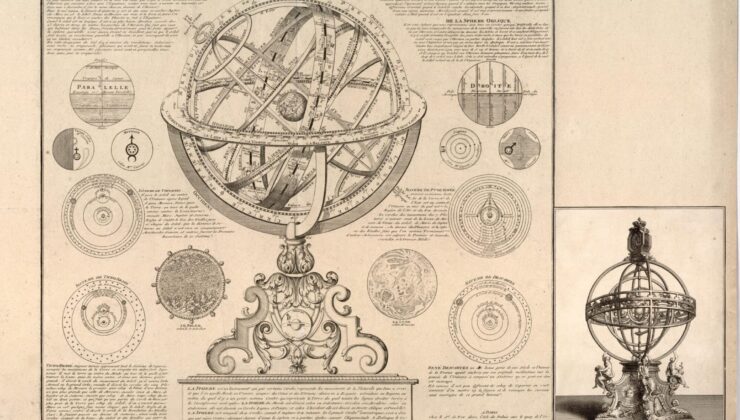 Bu dünyadan – Vopell’in enfes Armillary Küresi