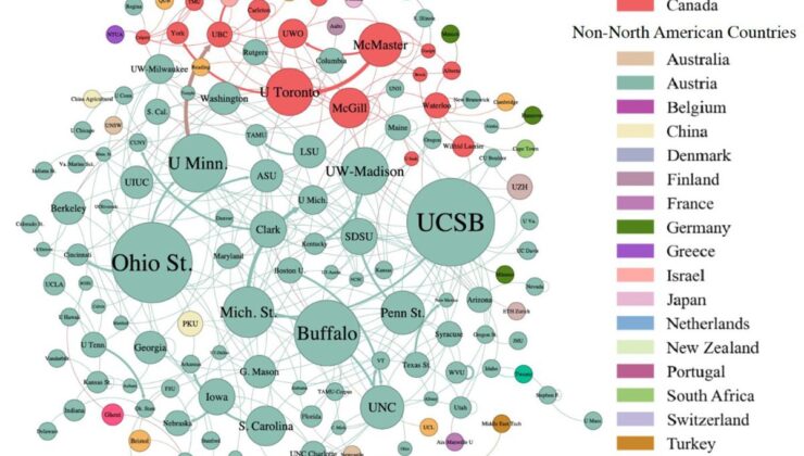 CBS profesörleri nereden kiralanır?