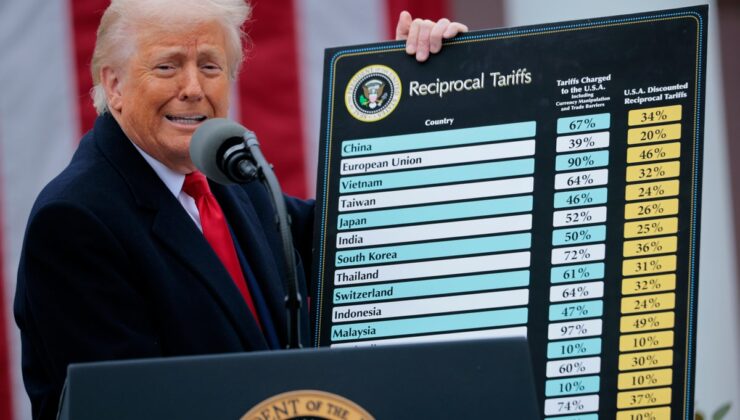 Trump Tarife Kararı, küresel çıkarımlarla nasıl ‘derin bir Amerikan sorunu’