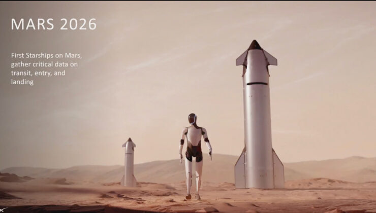 Elon Musk, SpaceX’in bu yıl henüz en büyük yıldız gemisini başlatacağını, ancak 2026’da Mars’ın ’50/50′ olduğunu söyledi.