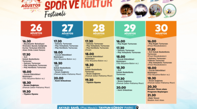 Ordu'da festival başlıyor