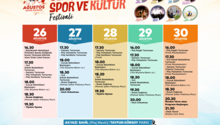 Ordu'da festival başlıyor