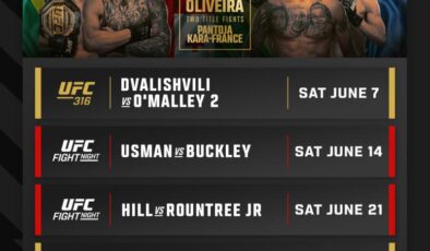 ADRENALİN | Merab mı Sean mı, UFC’de horozsıkletin kralı kim olacak?