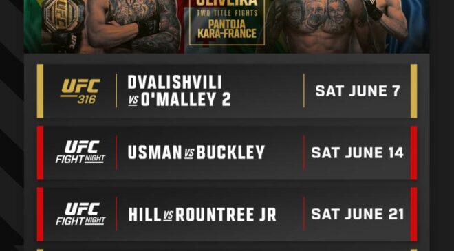 ADRENALİN | Merab mı Sean mı, UFC’de horozsıkletin kralı kim olacak?