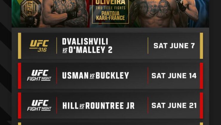 ADRENALİN | Merab mı Sean mı, UFC’de horozsıkletin kralı kim olacak?
