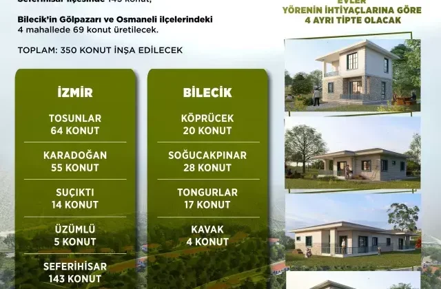 Çarpıcı AI tarafından üretilen sanat hazırlamak için en iyi ipuçları
