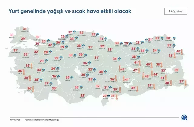 Milli Boksör Dilara Sak Trabzonspor’da