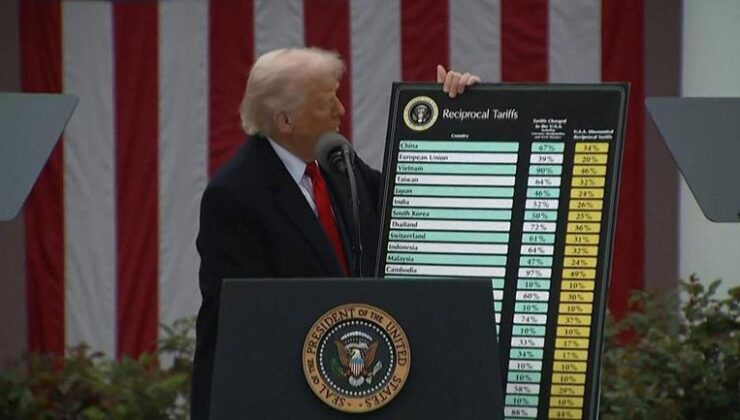 ABD Temyiz Mahkemesi’nden Trump’a soğuk duş: Gümrük vergilerinin çoğu yasa dışı – Dünyadan Haberler CNN Türk | Video