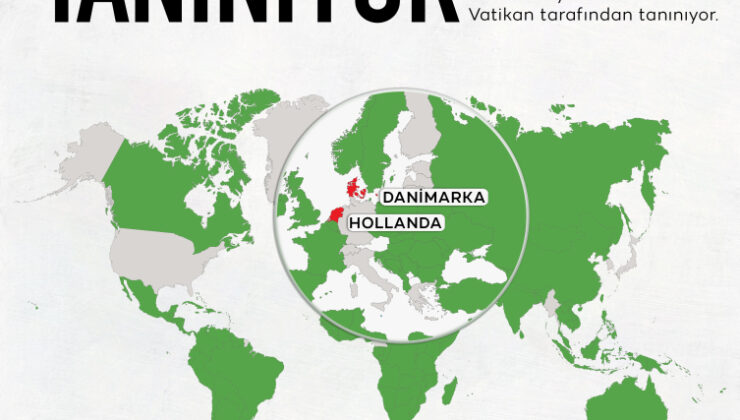 Filistin’i tanıma kararları neyi değiştirir?