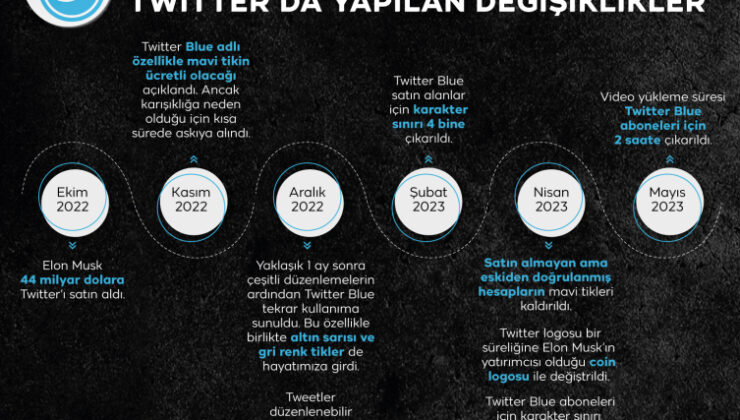 Kuvvetli yağış ve kar bekleniyor: 19 ile sarı kod uyarısı