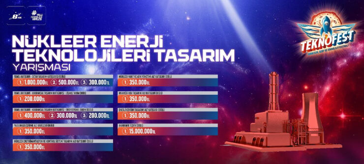 Büyük Ödüllü Nükleer Enerji Teknolojileri Tasarım Yarışması finalleri başladı