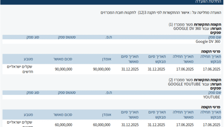 Gazzede kıtlığı gizlemek için 45 milyon dolar: Katil İsrailin dijital propaganda ordusu