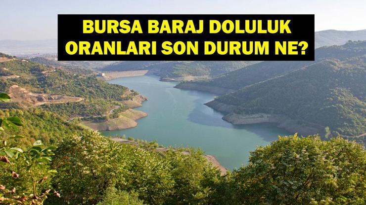 7 EKİM 2025 BURSA BARAJ DOLULUK ORANLARI: BUSKİ Baraj Doluluğu Ne Durumda? İşte Bursa'da Son Durum…