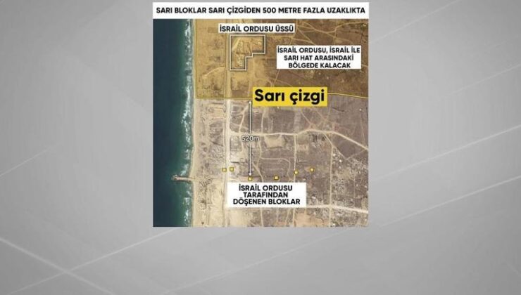 İsrail ”Sarı Hattı” genişletiyor! – Dünya Haberleri CNN TÜRK | Video