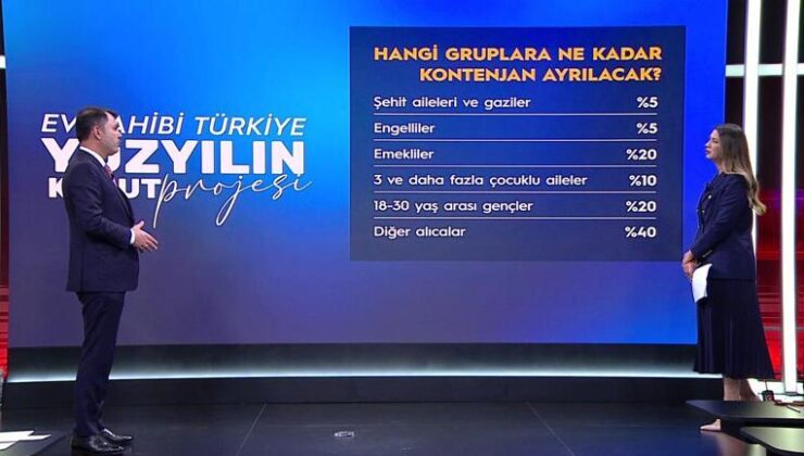 Bakan Murat Kurum, Yüzyılın Konut Projesi'nin ayrıntılarını CNN TÜRK'te anlattı