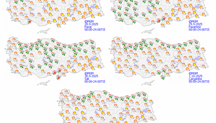 Hava soğuyor, yağış geliyor