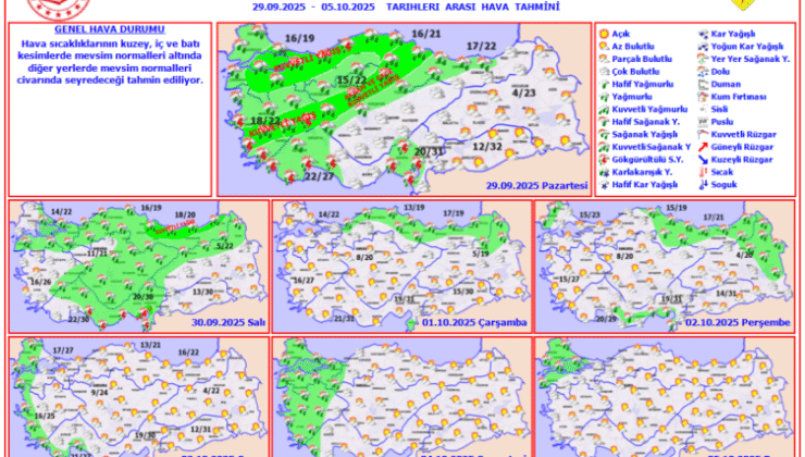 Sıcak günler sona eriyor, yağışlı hava geliyor