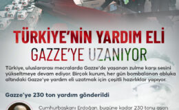 En çok sesi çıkan ülke: Türkiye Gazze’ye yardım için devrede