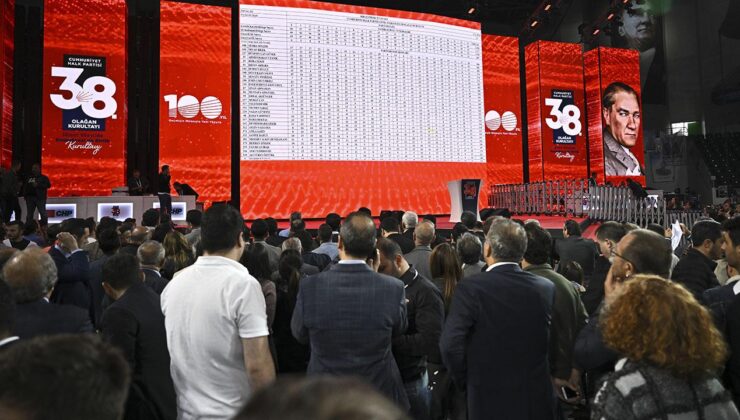 CHP'nin kurultay davasında ret kararı çıktı