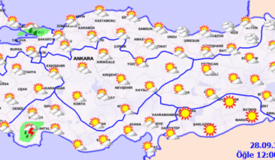 Kışlıkları çıkarın! Yeni haftada sıcaklıklar düşecek, sağanak devam edecek