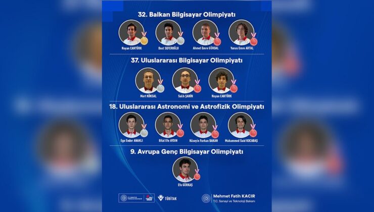 Bakan Kacır'dan bilim olimpiyatlarında madalya kazanan öğrencilere tebrik