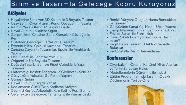 Diyarbakır’da ‘Malabadi Bilim ve Tasarım Festivali’