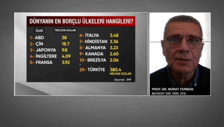 Dünyanın en borçlu ülkesi açıklandı: ZİRVEDE ABD VAR! | Video