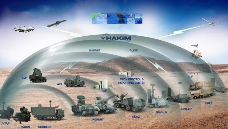 Çelik Kubbe için 6,5 milyar dolarlık sözleşme imzalandı
