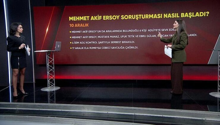 Mehmet Akif Ersoy olayı bize ne anlatıyor? İddialar vahim: uyuşturucudan örgüte… – CNN TÜRK Haberler | Video