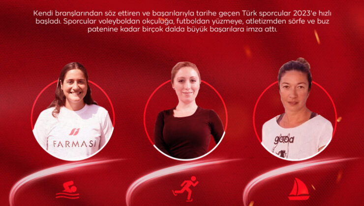 Başarılarıyla 2023’e damga vuran Türk sporcular