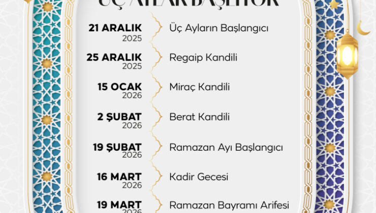 Mukaddes üç aylar bugün başlıyor