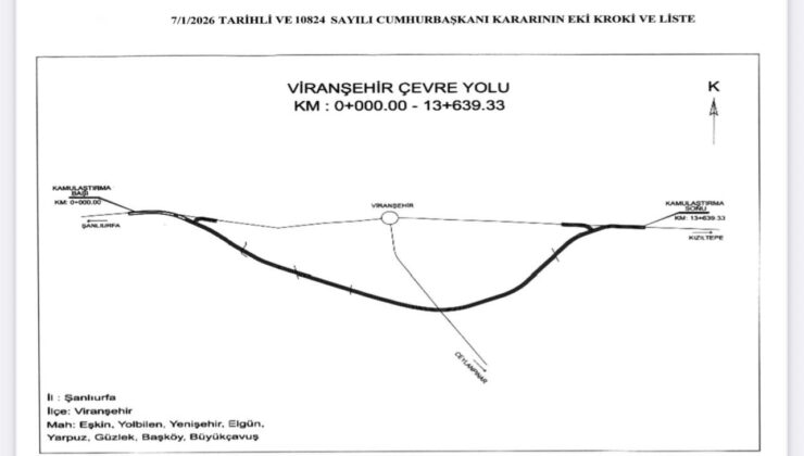 Şanlıurfa-Mardin karayolu artık Viranşehir'den geçmeyecek