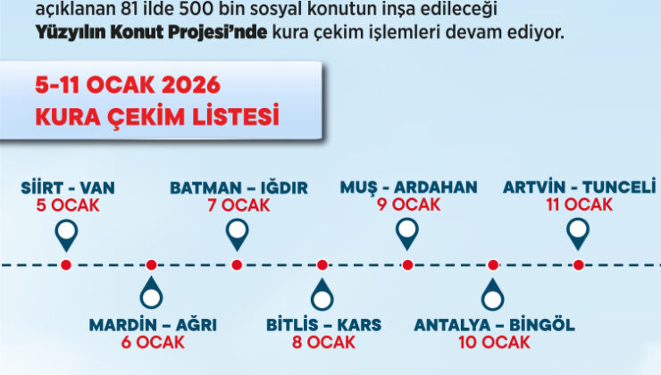 Yüzyılın Konut Projesi'nde kura çekimleri sürüyor