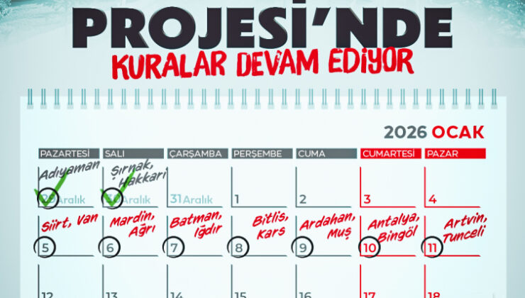 Yüzyılın Konut Projesi'nde kura çekimleri devam ediyor