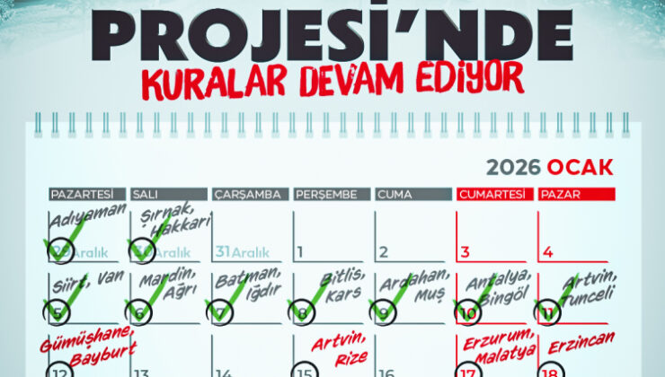 Yüzyılın Konut Projesi'nde yeni haftanın kura takvimi