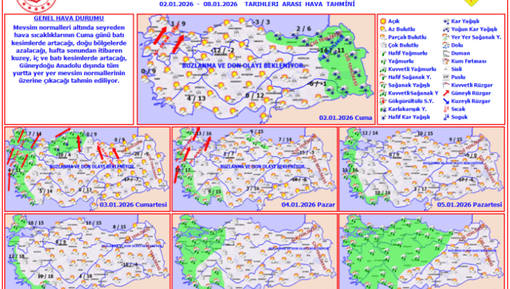 Sibirya soğukları gidiyor: Sıcaklıklar ülke genelinde artacak