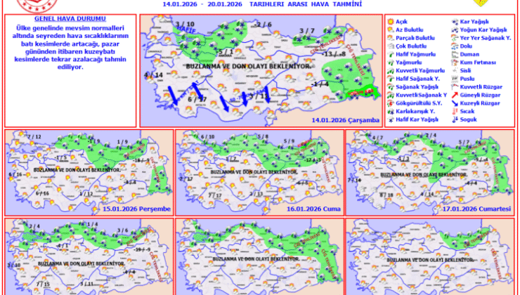 9 il için sarı uyarı: Yoğun kar yağışına dikkat