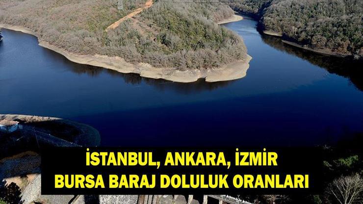 BARAJ DOLULUK ORANLARI 25 ŞUBAT: İstanbul, Ankara, Bursa, İzmir baraj doluluk oranı yüzde kaç oldu? Tahtalı, Ömerli, Nilüfer Barajlarında son durum…