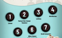 Çocukluk çağı kanserlerine dikkat