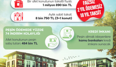 Afet konutlarında ödeme planı belli oldu: Yüzde 65’i devletten