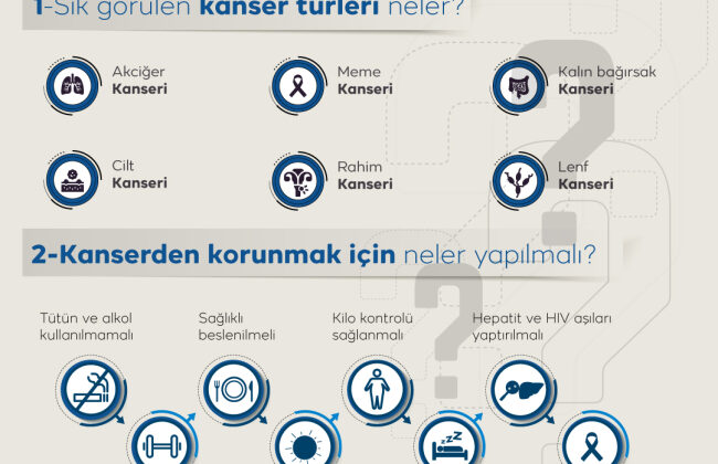 Sağlıklı yaşam ve düzenli kontrol kanseri engelliyor
