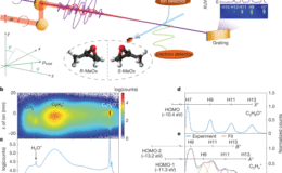 Attosecond kontrolü ve kiral fotoiyonizasyon dinamiklerinin ölçümü