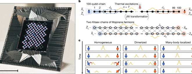 Süper iletken işlemcilerde topolojik pretermal güçlü sıfır modları