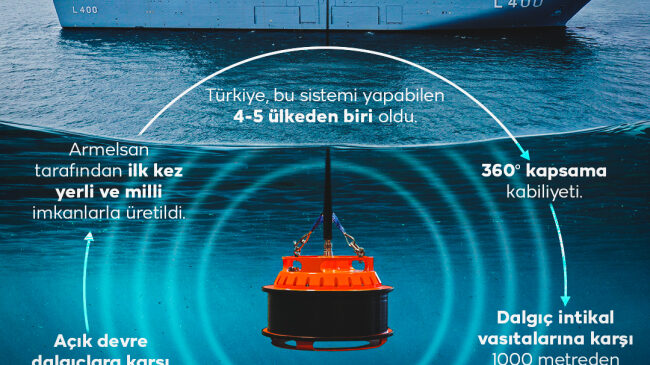 Savunma sanayiinde ‘kadın’ eli