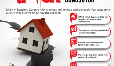 Sel ve heyelan da DASK kapsamına alınacak