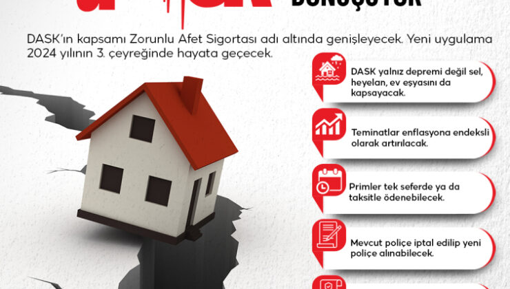 Sel ve heyelan da DASK kapsamına alınacak
