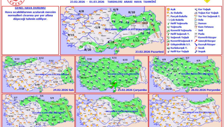 Yeni haftada hava sıcaklıkları azalacak