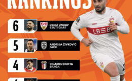 Kürt golcü Deniz, bu sefer Avrupa Ligi Asist Kralı Oldu!