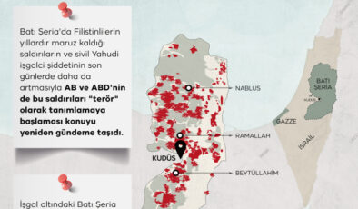 Sivil katliamcılar: Yahudi işgalciler